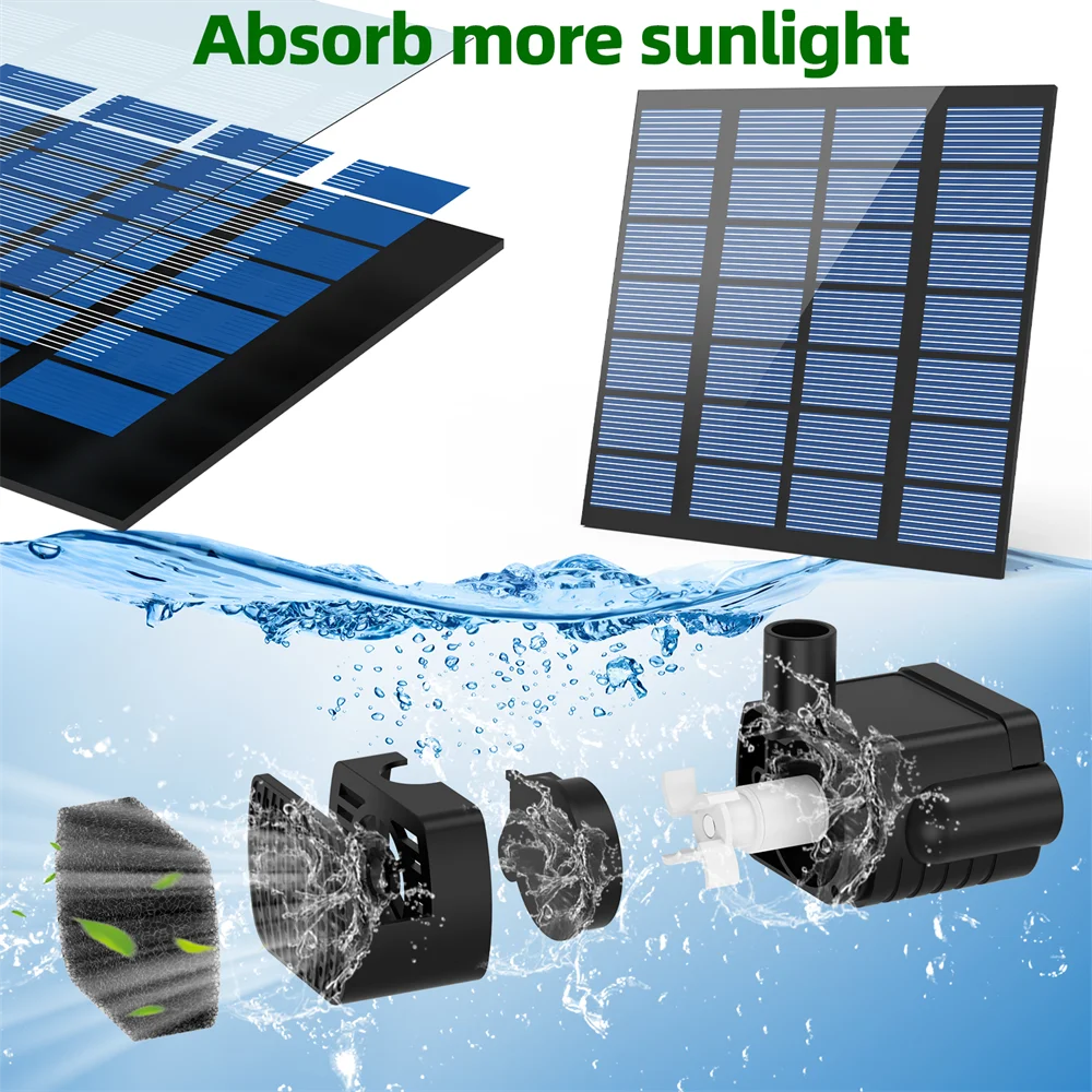 Outdoor 1.8W Split Solar Fountain Pump, Solar Bird Bath Water Pump with 6 Nozzles DIY Water Features for Garden Pond Pool Etc