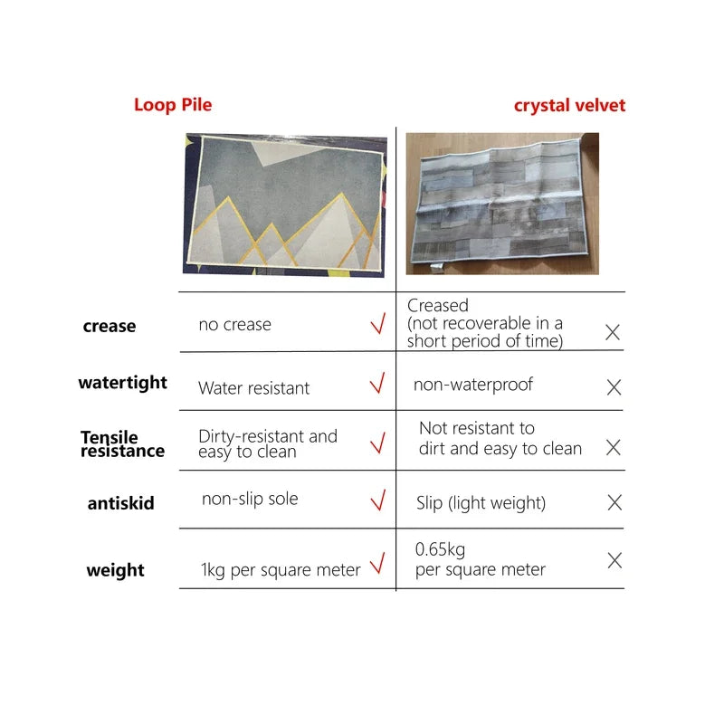 VIKAMA Carpet Living Room Light Luxury Deluxe Cream Wabi-Sabi Home Bedroom Bed Absorbent Dirt Resistant Mat Home Decoration