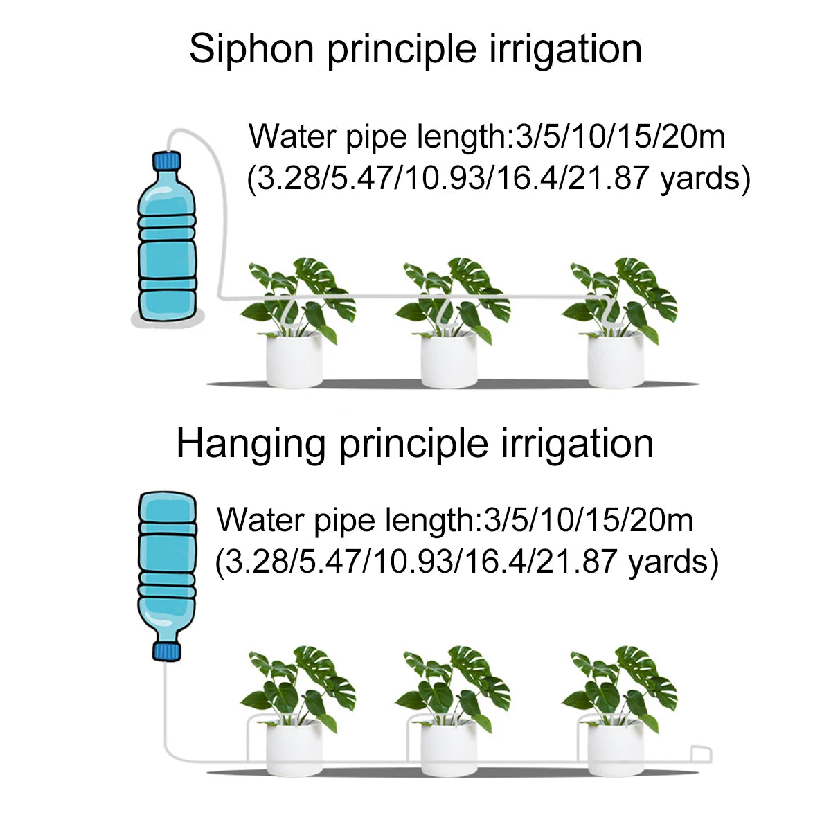 1 Set, Garden Potted Plant Automatic Drip Set With Adjustable Water Droplet Flow Rate, Suitable For Watering Potted Plants