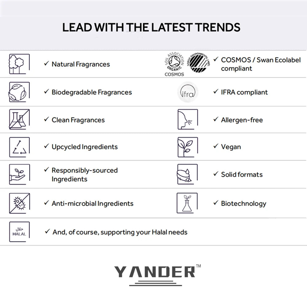 Yander Hilton Hotel Fragrance Collection Diffuser Oil 5 Star Hotel Scent Cold Air Diffuser Aromatherapy Essential Oil HVAC Aroma