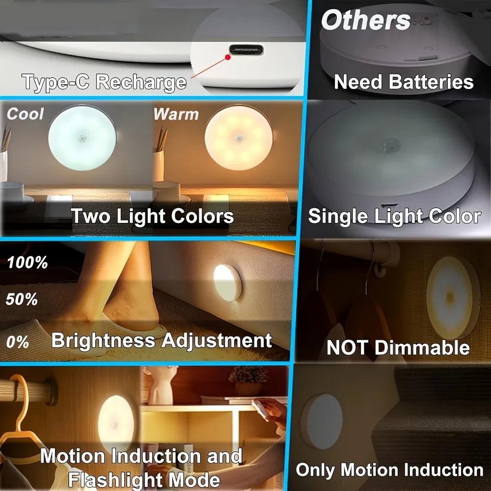 1/2/3/5pcs Smart Body Sensor LED Night Light, Hallway, Closet, Bedroom, Bedside Sensor Circular Light Stair Wireless Night Light