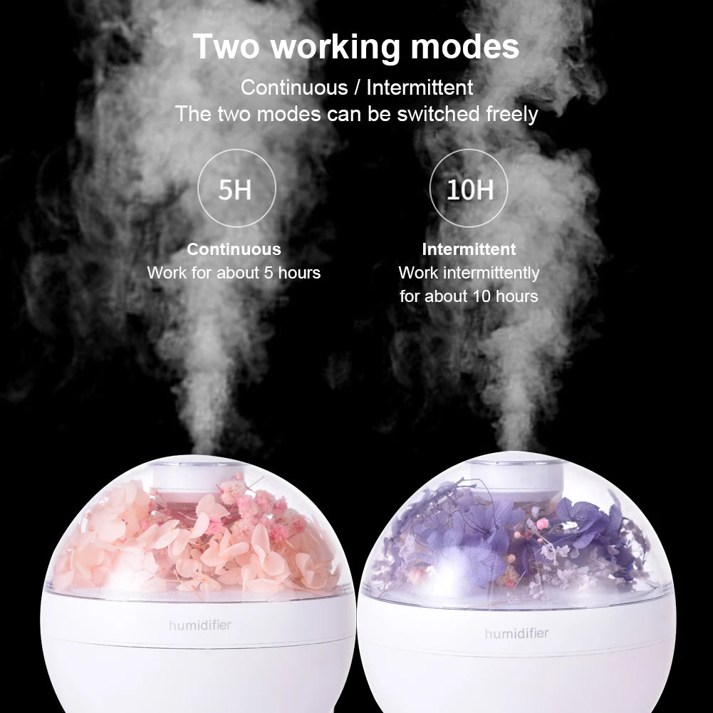 USB Ultrasonic Cool Mist Sprayer Essential Oil Fragrance 250ml Mini Home Wood Grain Air Humidifier Electric Air Aroma Diffuser