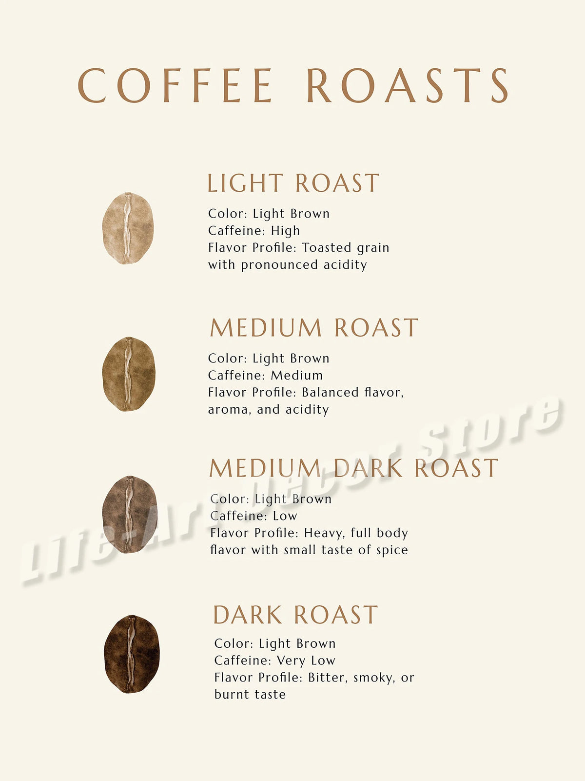 Modern Cappuccino Cup Inspiring Coffee Quotes Print Posters Canvas Painting Wall Art Picture for Office Kitchen Cafe Home Decor