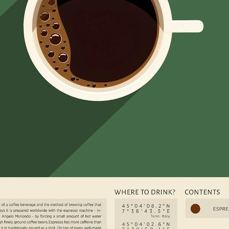 Coffee Culture Poster Latte,Espresso,Cortado Print Modern Kitchen Decor, Vintage Coffee Wall Art Canvas Painting Cafe Shop Decor