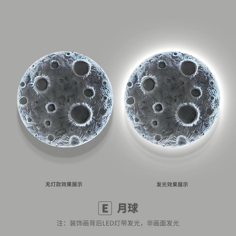 Modern Moon Planet LED Wall Lamp for Bedroom & Home Decor