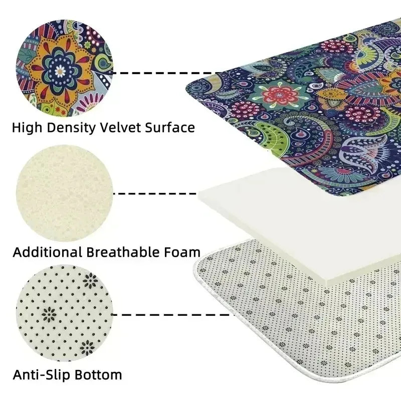Carpet, Living Room and Bedroom Floor Mat, Light Luxury High-end Cream Sandblasted Carpet, Study Carpet, Home Decoration