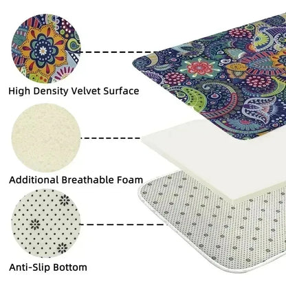 Carpet, Living Room and Bedroom Floor Mat, Light Luxury High-end Cream Sandblasted Carpet, Study Carpet, Home Decoration