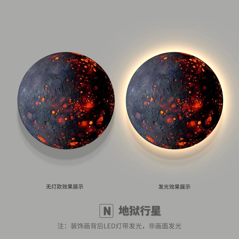 Modern Moon Planet LED Wall Lamp for Bedroom & Home Decor
