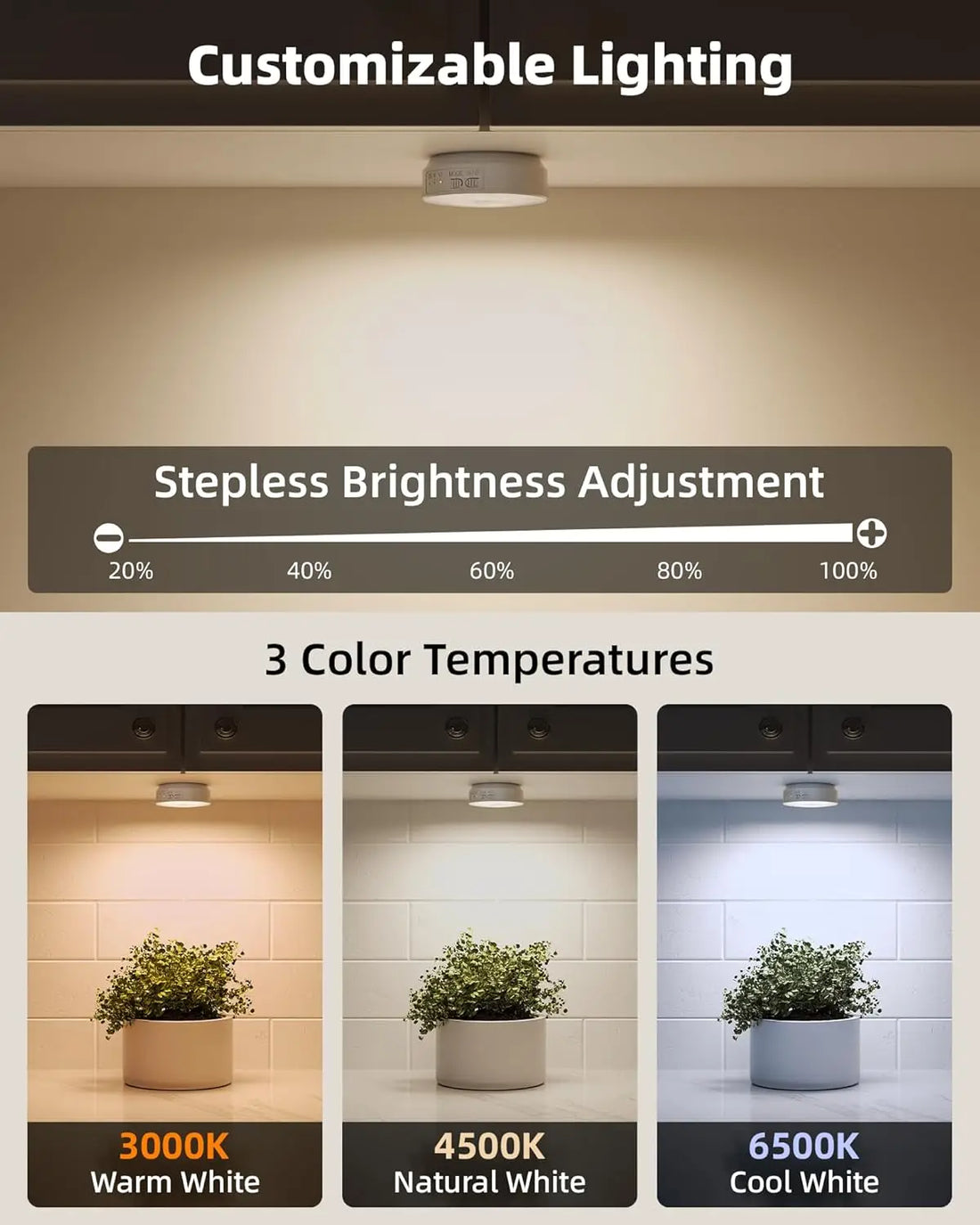 LED Smart Human Body Sensor Night Lamp Emergency Automatic Lighting USB Charging Wireless Magentic Suction Use Night Light
