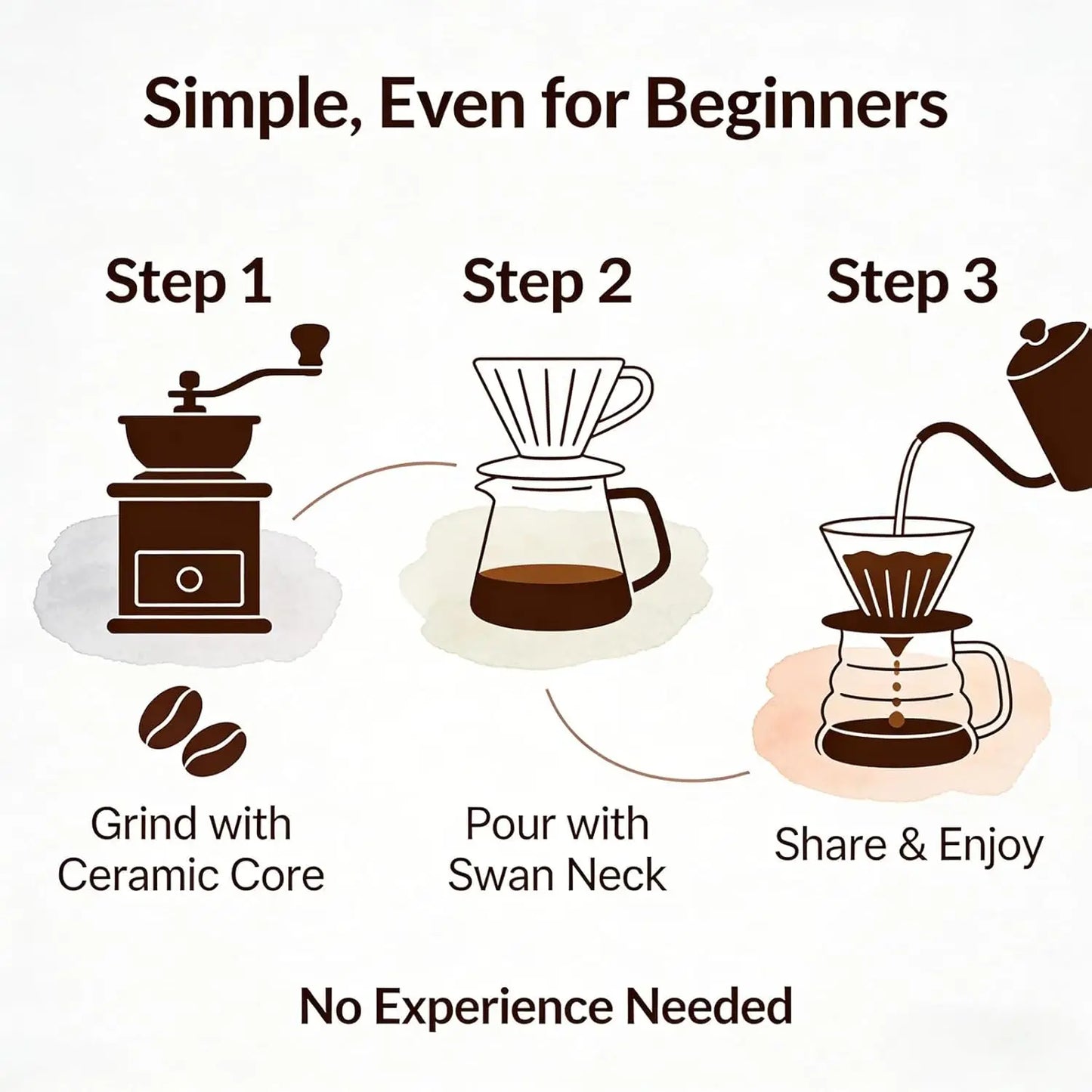 Portable V60 Pour Over Coffee Kit