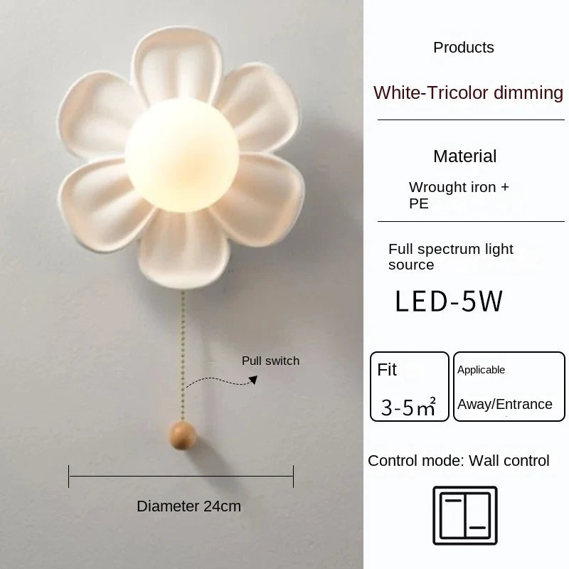 Modern Green Petal LED Wall Lamp – Decorative Wall Sconce for Home